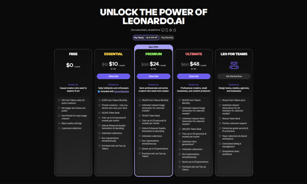 Leonardo AI Pricing Whole Table Comparisons