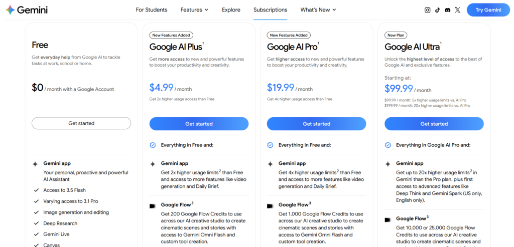 Gemini AI Subscription plans