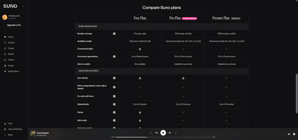 Suno AI Pricing and Features