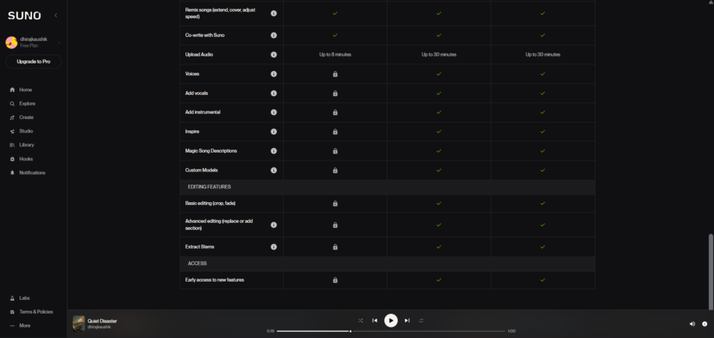 Suno AI Pricing and Features - 2