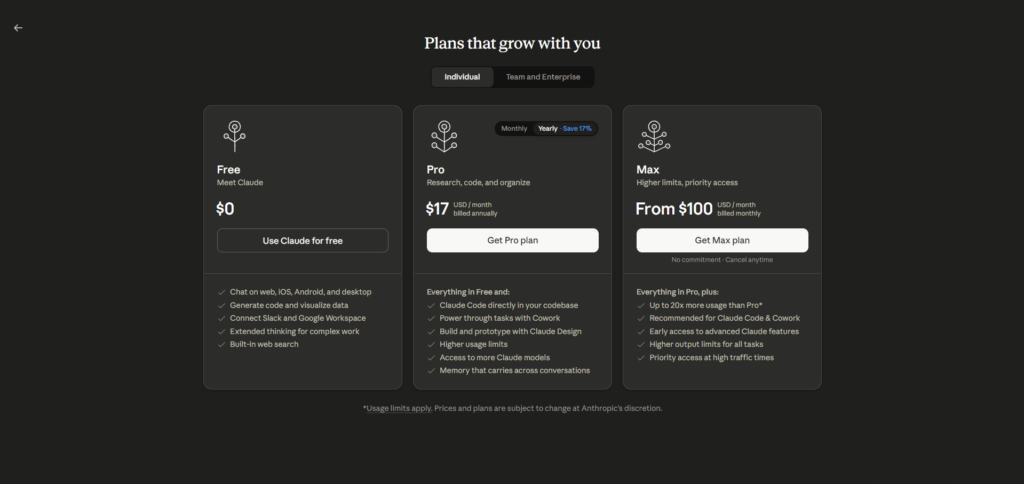 Claude AI Pricing Table
